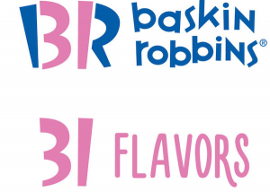 baskin-robbins-icecream-logo