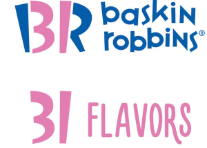 baskin-robbins-icecream-logo