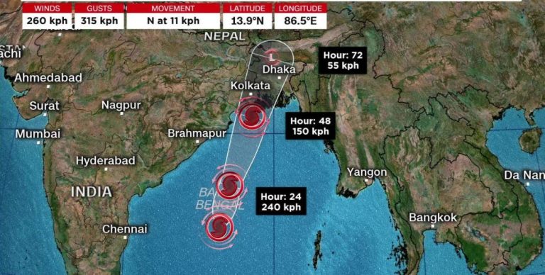 Cyclone Amphan: Odisha and West Bengal on High Alert