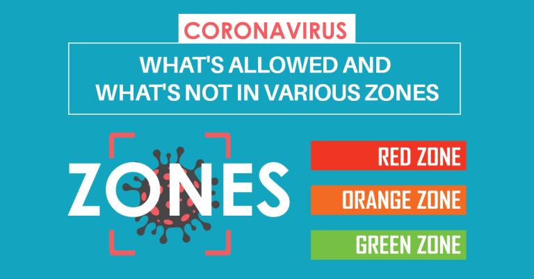 What’s allowed and what’s not in different Zones?