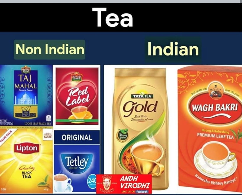 Made in India Daily use Products