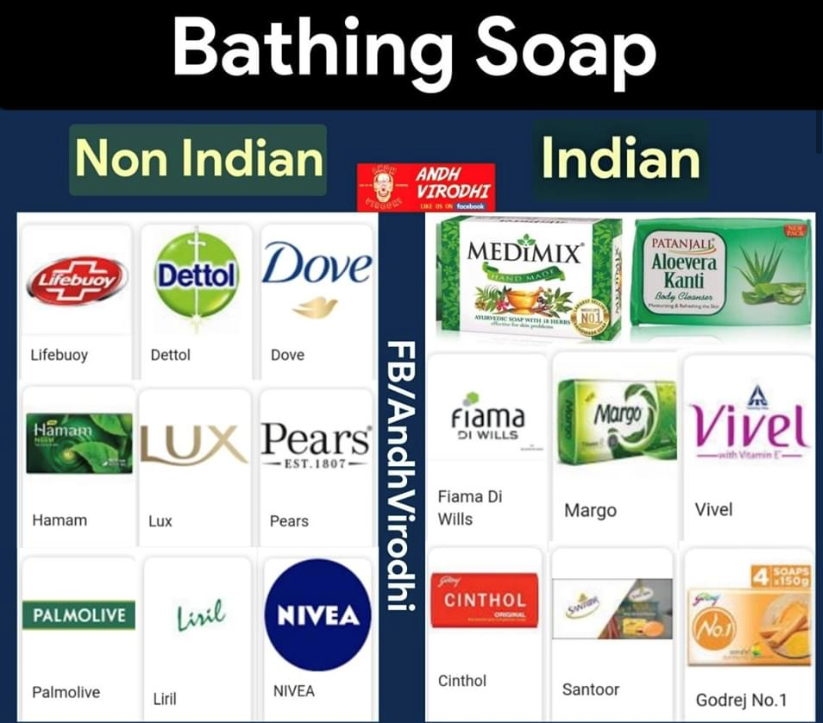 Made in India Daily use Products