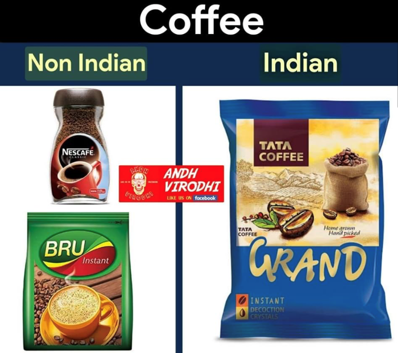 Made in India Daily use Products