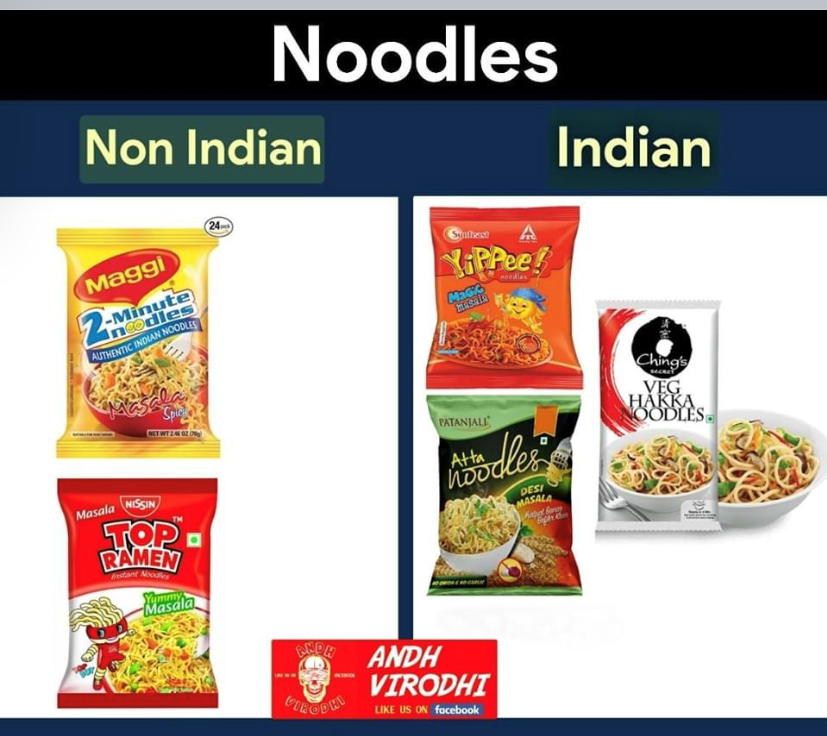 Made in India Daily use Products