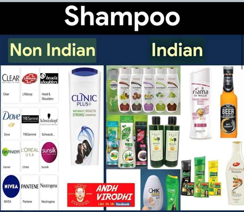 Made in India Daily use Products