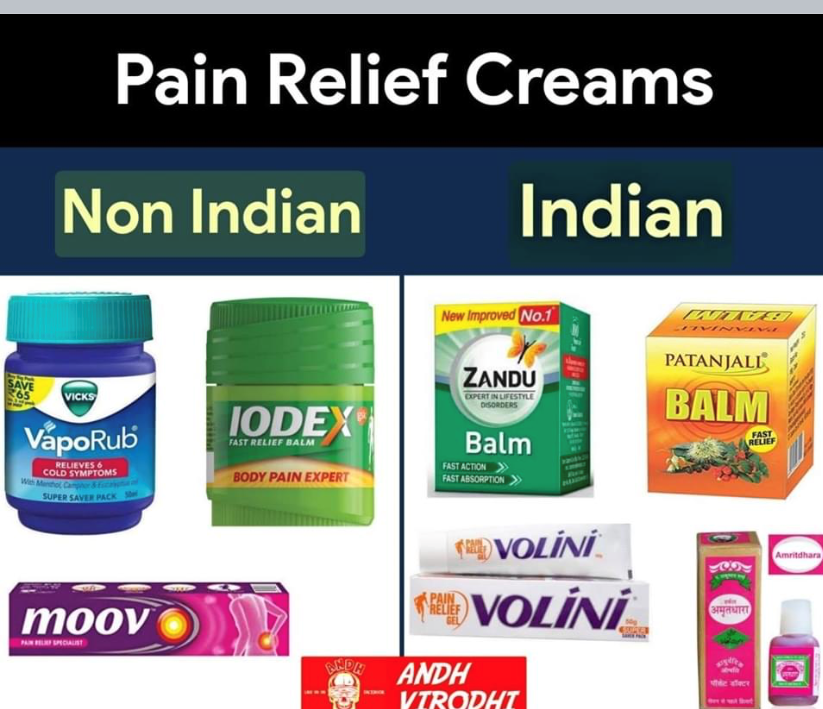 Made in India Daily use Products