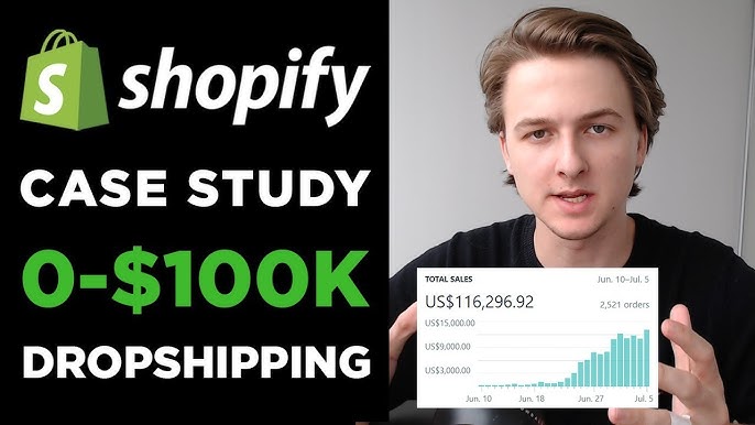 How Gabriel Made $100k in 25 Days with Just Dropshipping?